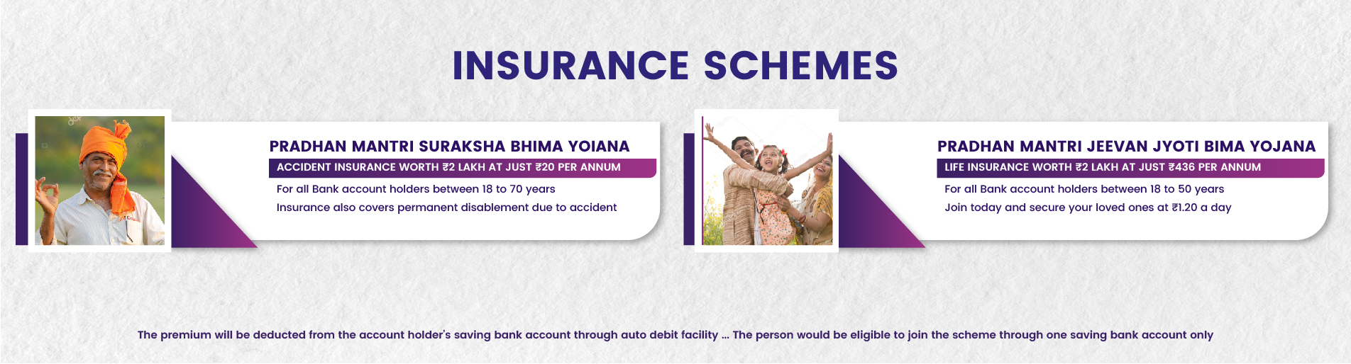 Insurance Awareness